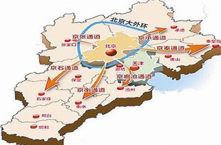 京津冀區(qū)域經(jīng)濟(jì)差異問(wèn)題研究